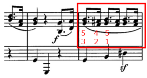 解説 無料楽譜 メヌエット ト長調 Minuet G Dur ベートーヴェン Ludwig Van Beethoven サラリーマン30歳から始める趣味ピアノ