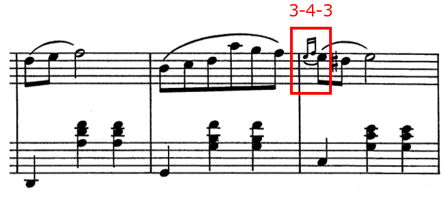 解説 無料楽譜 ワルツ Op 39 15 Walzer Op 39 15 ブラームス Johannes Brahms サラリーマン30歳から始める趣味ピアノ